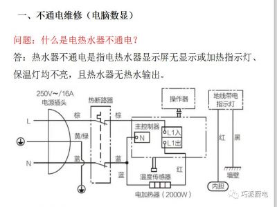 电热水器维修图解，有图有真相，看完都会了，